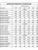 Брючный костюм артикул: 1489 от Ива - вид 3