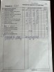 Юбочный костюм артикул: 1122 черный от Кокетка и К - вид 3