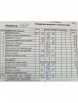 Брючный костюм артикул: 1281 лаймовый от Кокетка и К - вид 3