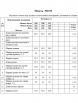 Платье артикул: 2194 от AlaniCollection - вид 4