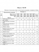 Платье артикул: 2198 от AlaniCollection - вид 3