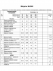 Юбочный костюм артикул: 2248 от AlaniCollection - вид 3