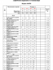 Брючный костюм артикул: 2281 желтый от AlaniCollection - вид 3