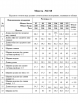 Платье артикул: 2318 зелень от AlaniCollection - вид 3