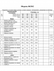 Юбочный костюм артикул: 2342 зелень от AlaniCollection - вид 3