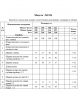 Сарафан артикул: 2354 принт сердце от AlaniCollection - вид 4