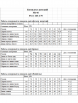 Брючный костюм артикул: М146/3 мокко от OVERYOU - вид 3