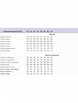 Брючный костюм артикул: 1337/1 коралл от Мишель Шик - вид 3
