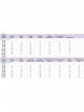 Спортивный костюм артикул: 1358 от Мишель Шик - вид 3