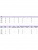 Брючный костюм артикул: 1351 от Мишель Шик - вид 3
