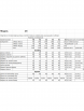Спортивный костюм артикул: 889 синий от BonnaImage - вид 4