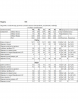 Плательный костюм артикул: 970/2 зеленый от BonnaImage - вид 3