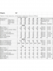 Брючный костюм артикул: 987/2 голубой от BonnaImage - вид 3