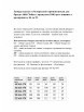 Платье артикул: 1046 вишня от Abbi - вид 3