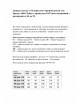 Платье артикул: 1047 малиновый от Abbi - вид 3