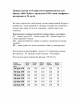 Платье артикул: 1042 шафран от Abbi - вид 3