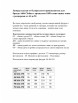 Платье артикул: 1050 синий от Abbi - вид 3