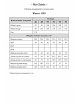 Куртка артикул: 1103 белый от Ma Сherie - вид 3