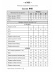 Брючный костюм артикул: 8003 бежевый от Ma Сherie - вид 3