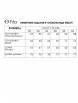 Блузка артикул: 20371 синий от FITA - вид 3