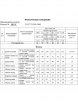 Платье артикул: 815.3 фуксия от Swallow - вид 3