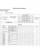 Нарядное платье артикул: 837.1 от Swallow - вид 3