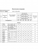 Нарядное платье артикул: 837.3 от Swallow - вид 3