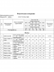 Платье артикул: 828.5 шоколад от Swallow - вид 3