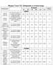 Брючный костюм артикул: 372 серый+белый от Тэнси - вид 4