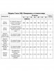Платье артикул: 368 зелёный+белый от Тэнси - вид 2
