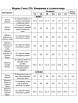 Брючный костюм артикул: 374 голубой+белый от Тэнси - вид 2