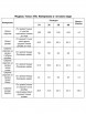 Нарядное платье артикул: 378 фуксия от Тэнси - вид 2