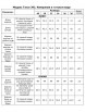 Брючный костюм артикул: М-392 яблоко от Тэнси - вид 3
