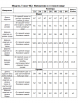 Спортивный костюм артикул: М-402 сливовый от Тэнси - вид 3