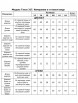 Брючный костюм артикул: 317 от Тэнси - вид 2