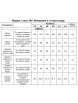Платье артикул: 345 от Тэнси - вид 5