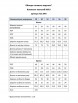 Брючный костюм артикул: 721-044 от MALI - вид 10