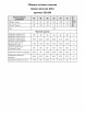 Брюки артикул: 323-043 от MALI - вид 3